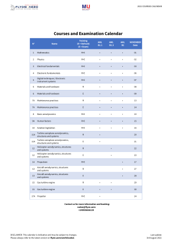 Sudan Course Calendar 2022 Sudan Course Calendar 2022